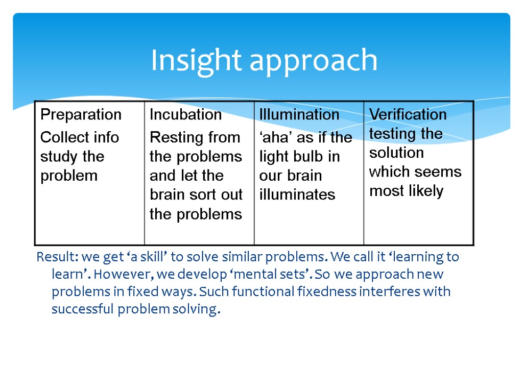 Insight approach Result: we get ‘a skill’ to solve similar problems. We call it